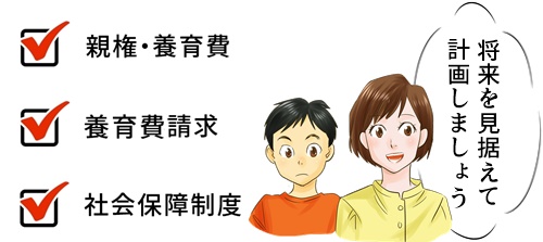 子連れの離婚準備とやることリスト